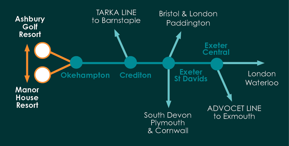 Travel by Train Map
