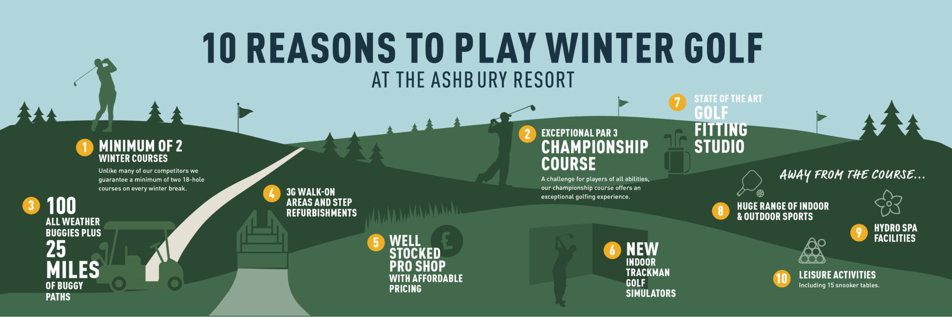 Winter golf